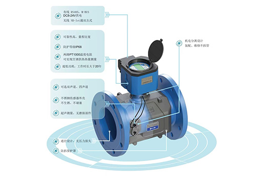 超声波水表