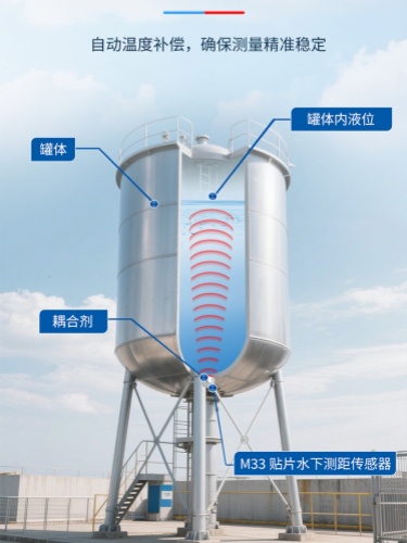 178773472584405.jpg M33-贴片水下避障传感器_02_副本.jpg