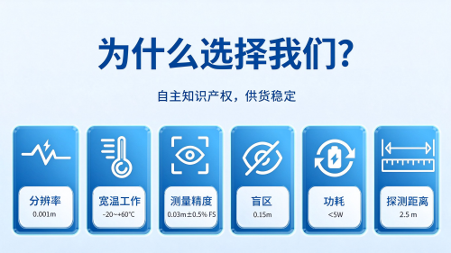 WPS图片.png