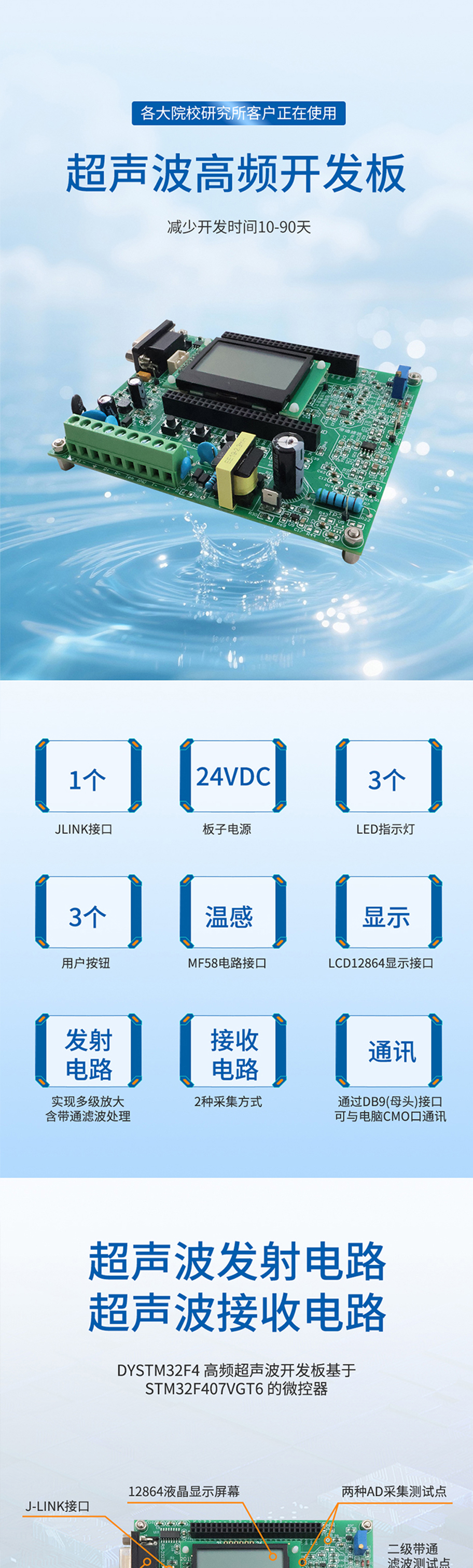 超声波开发板.715详情页_01.jpg