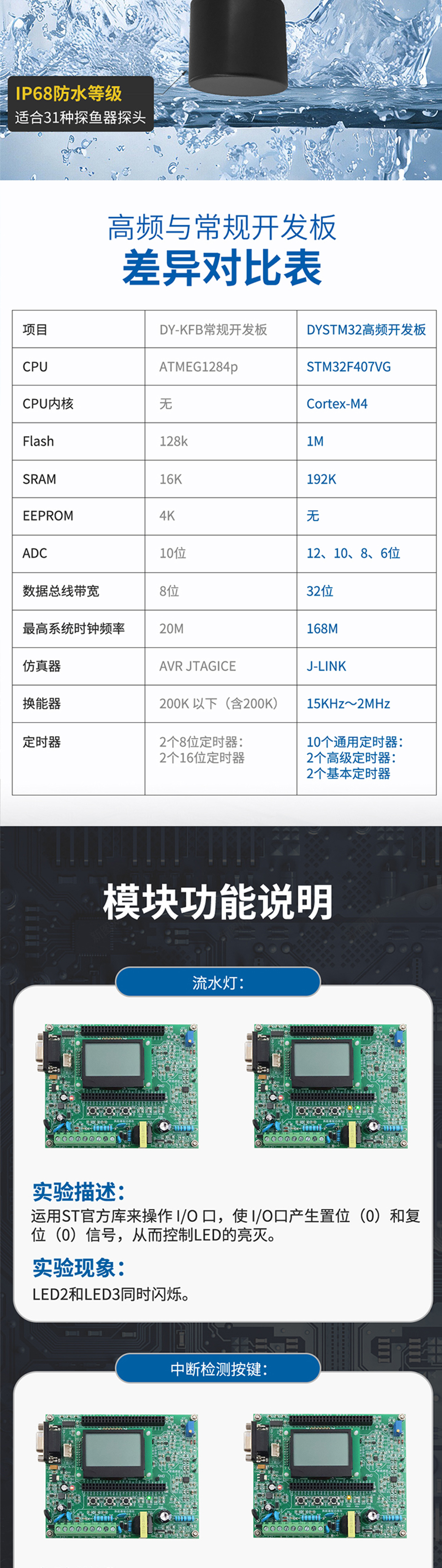 探鱼器开发板DYW-50200-NA.715详情图_03.jpg