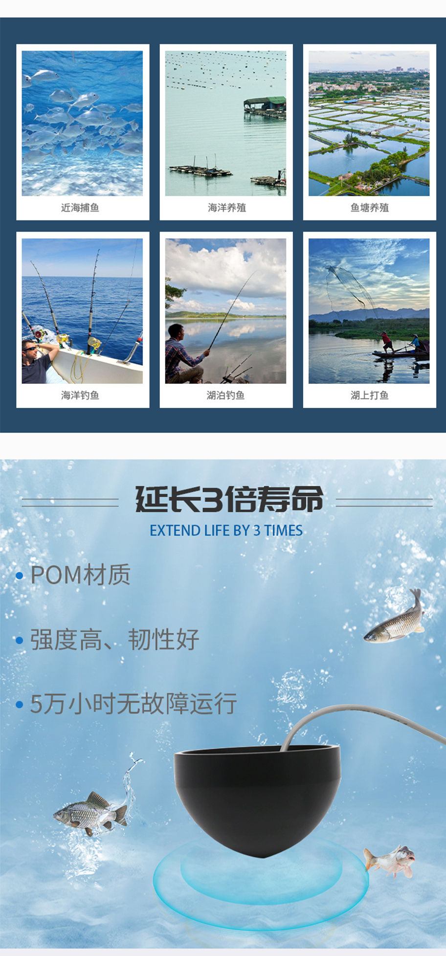 超声波探鱼器换能器.探鱼换能器DYW-110-50AC.详情页_02.jpg
