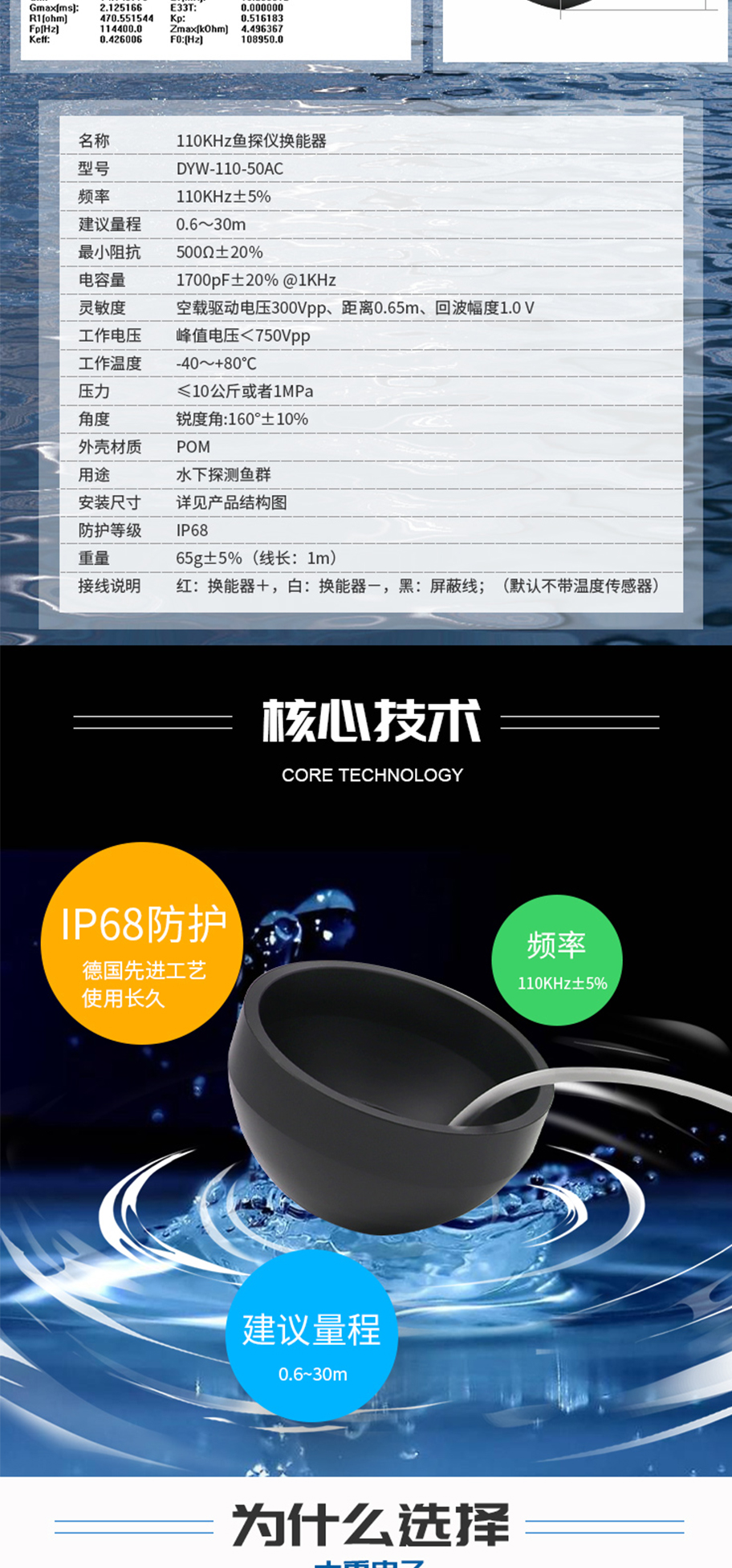 超声波探鱼器换能器.探鱼换能器DYW-110-50AC.详情页_04.jpg