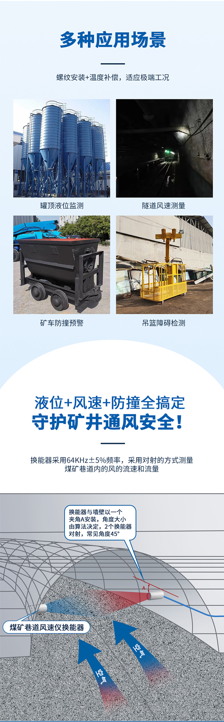 DYA-64-05BC煤矿巷道风速仪换能器.715详情页_02.jpg