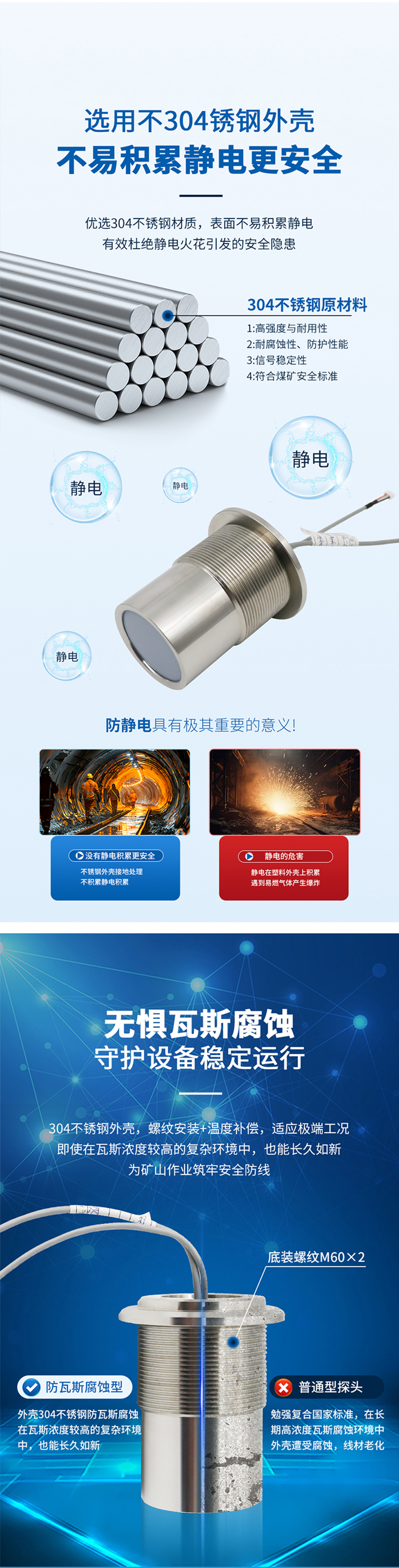 DYA-64-05BC煤矿巷道风速仪换能器.715详情页_04.jpg