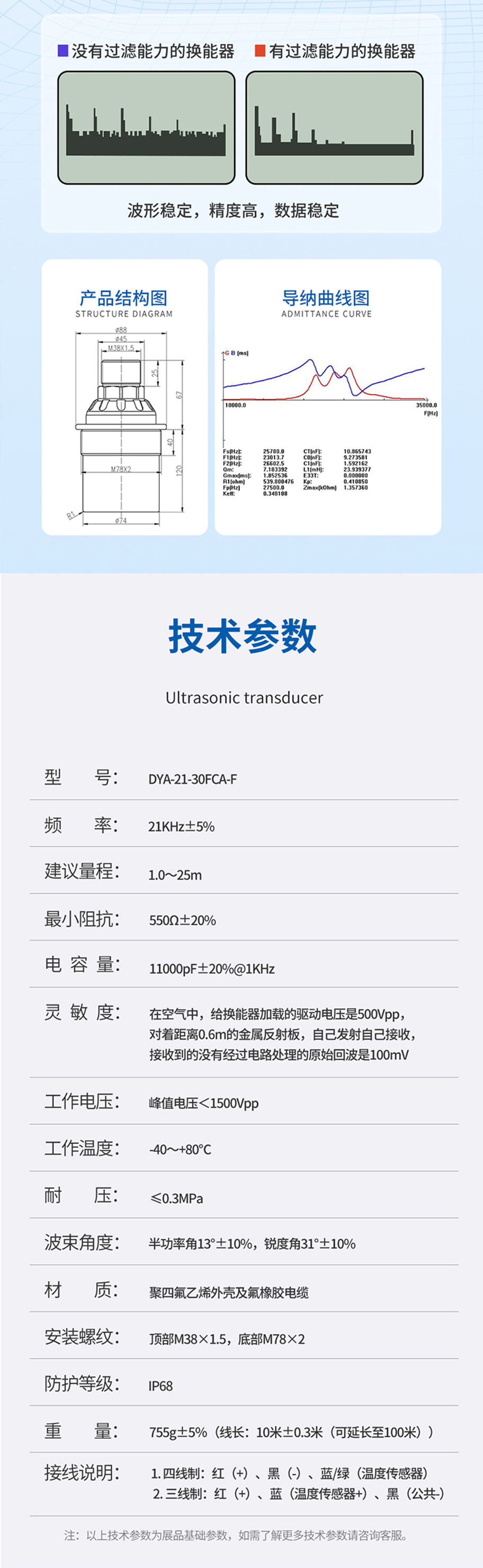 DYA-21-30FCA-F超声波液位计换能器-防腐型.715详情页_04.jpg