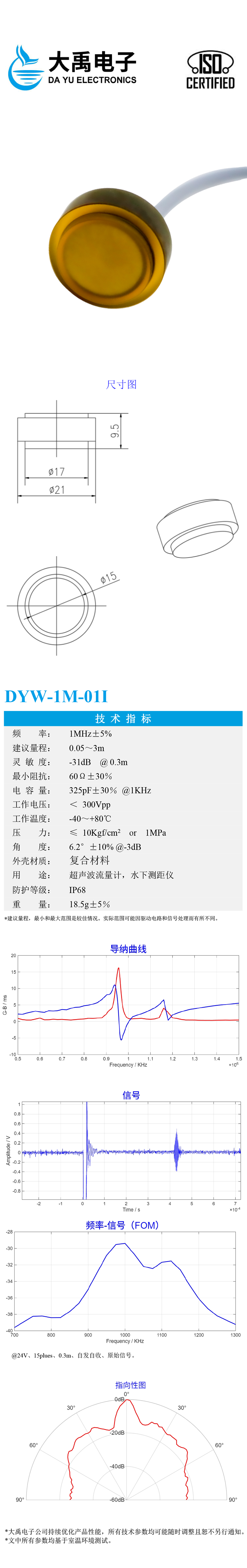 176957241827323.jpg DYW-1M-01I.jpg