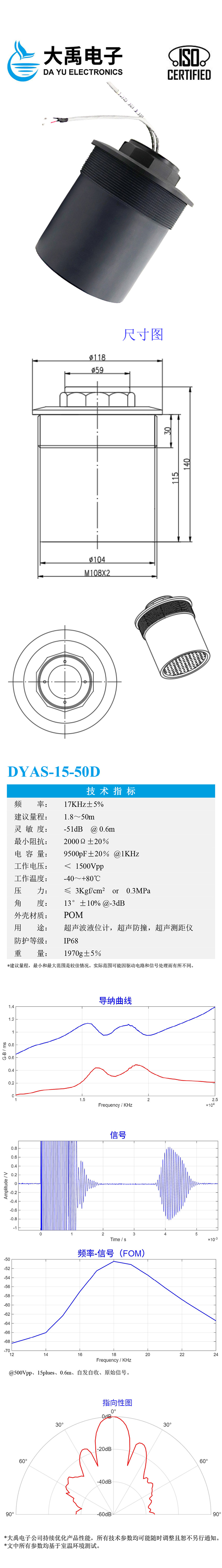 DYAS-15-50D.jpg