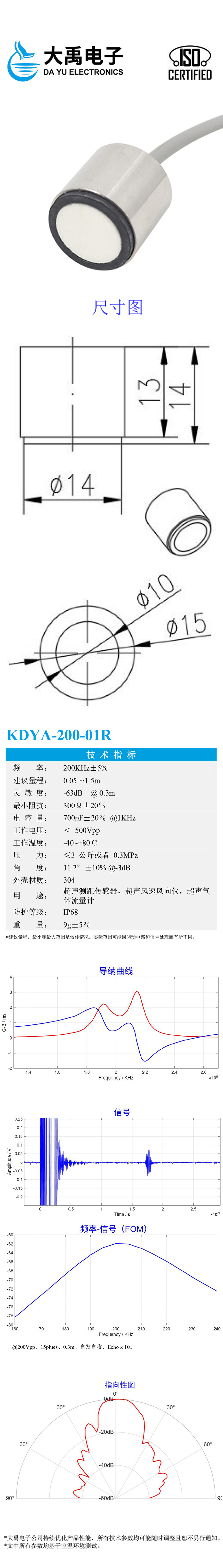 KDYA-200-01R.jpg