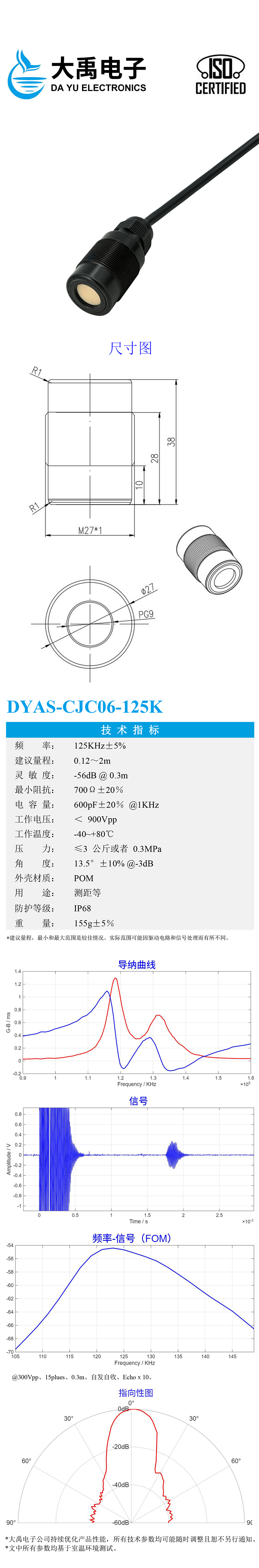 DYAS-CJC06-125K详情.jpg