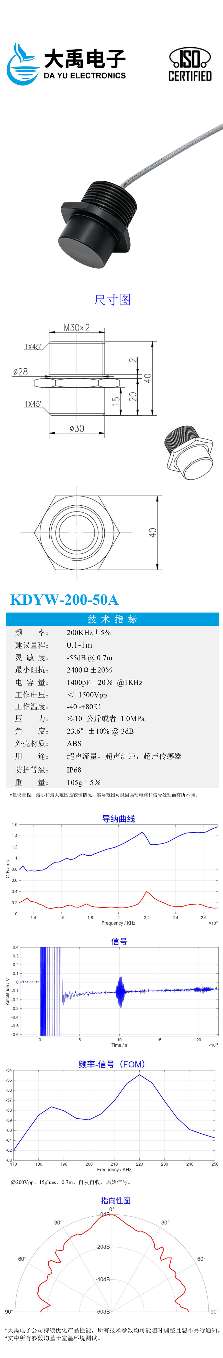 KDYW-200-50A详情.jpg