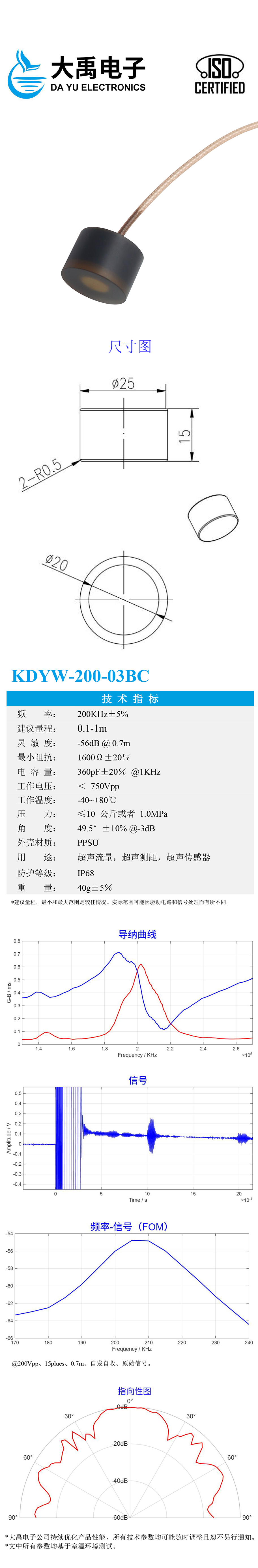 178936586450911.jpg KDYW-200-03BC详情.jpg