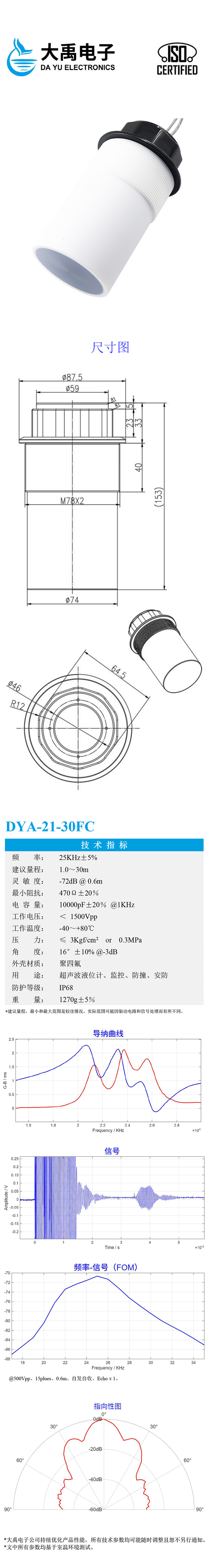 178943688625312.jpg DYA-21-30FC.jpg
