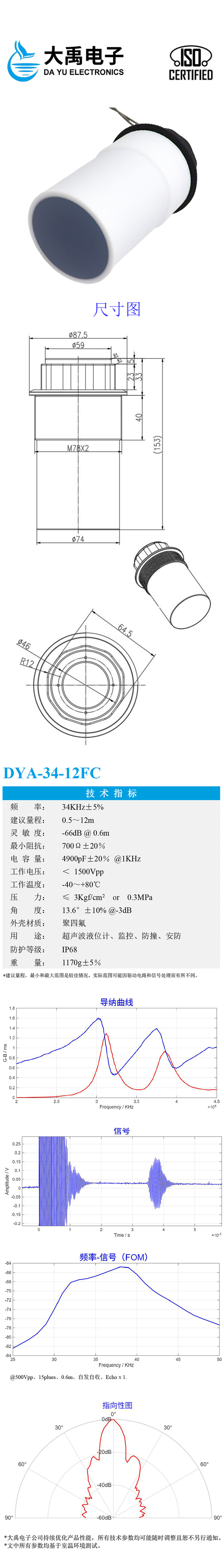 178943718030136.jpg DYA-34-12FC.jpg