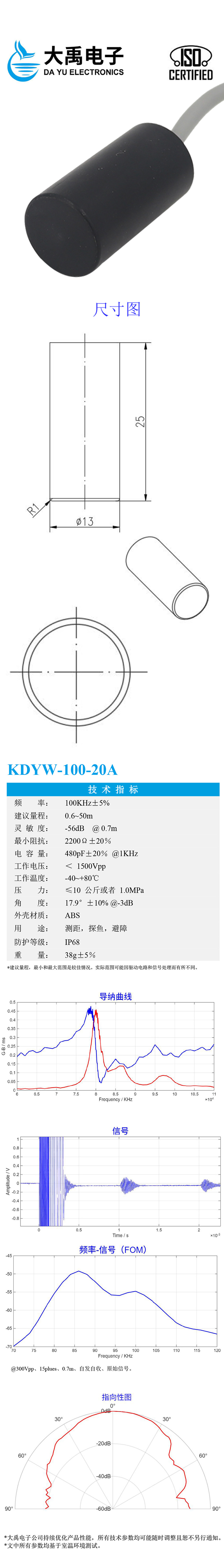 KDYW-100-20A.jpg